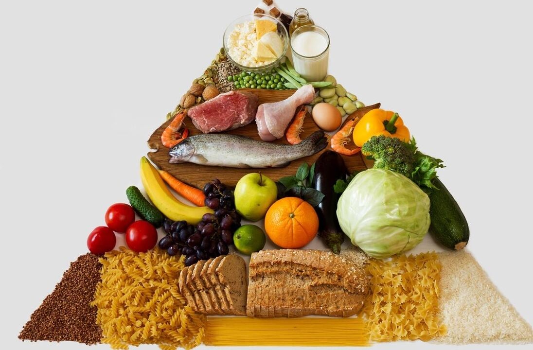 svorio metimo maisto piramidė